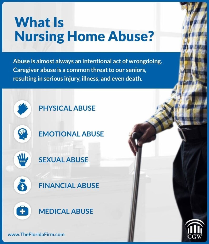 what is nursing home abuse nursing home abuse lawyer